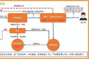 “足球皇帝”贝肯鲍尔生涯数据：球员生涯、教练生涯2夺世界杯