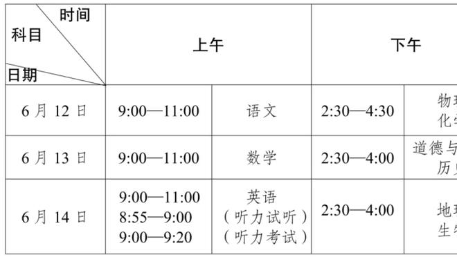 TA：若塔原本是打算在1月对阵纽卡的比赛当中复出